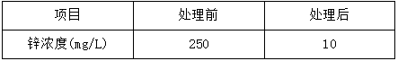 电镀厂污水处理改造前