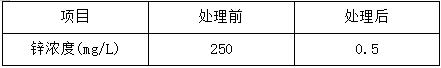 电镀厂污水处理改造后