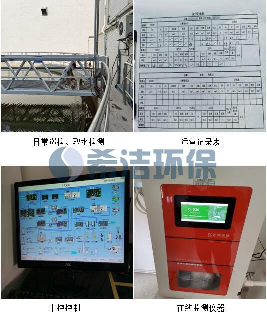 污水运营成果展示