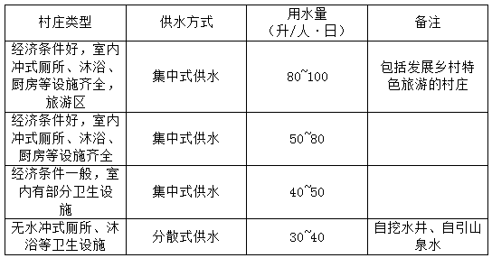 整体方案1