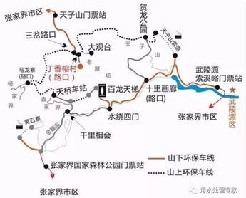 希洁环保张家界旅游分享记！