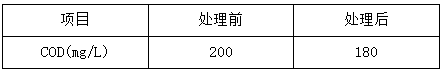 线路板污水处理前